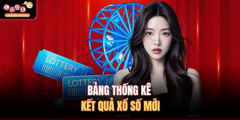 Bảng thống kê kết quả xổ số mới